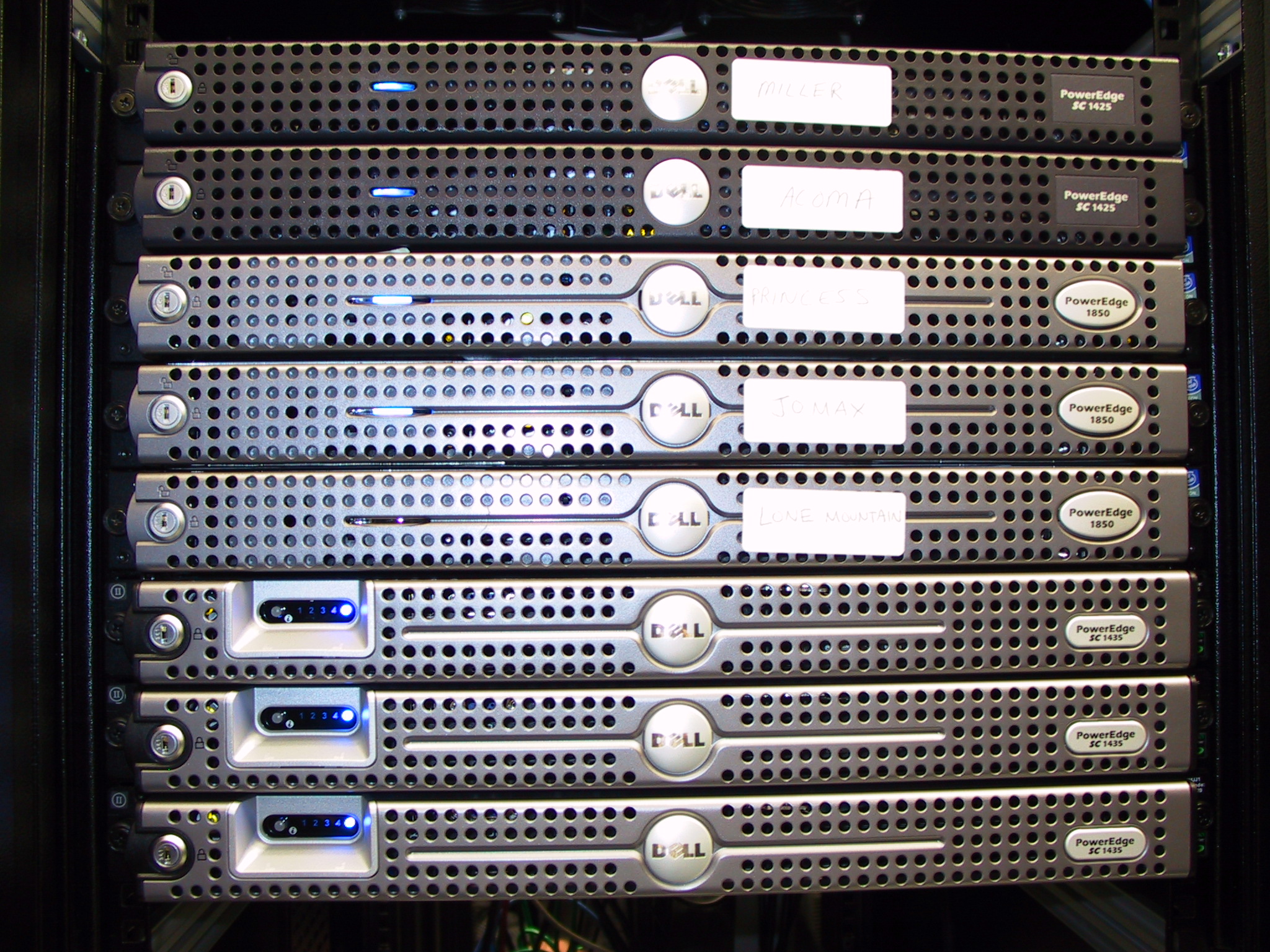 [lang:en]Installed servers[lang:sk]Nain�talovan� servery